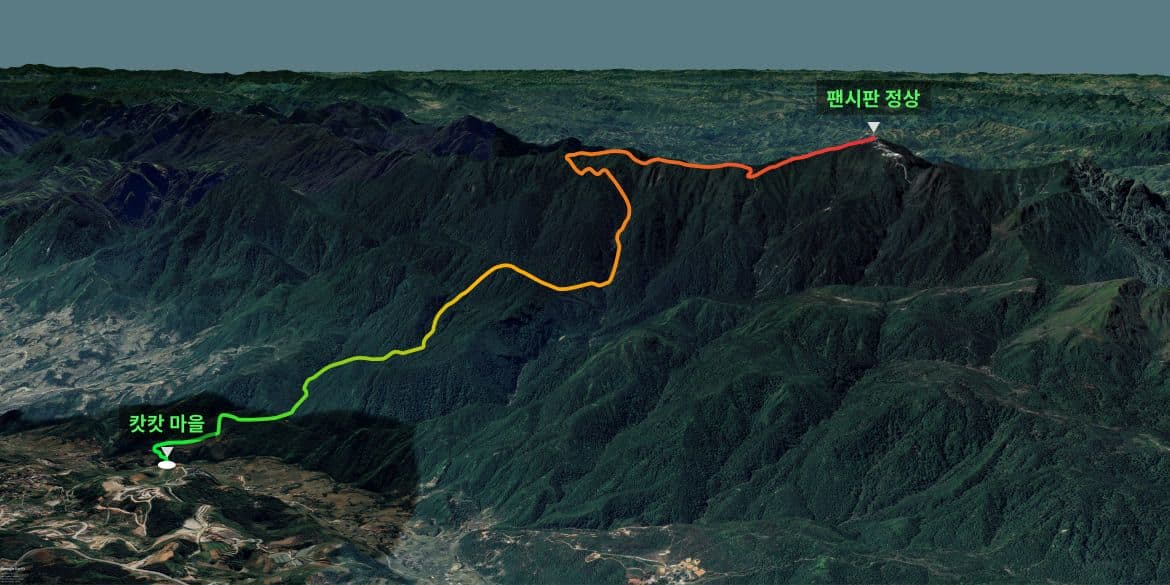 3. 캇캇 마을 출발 일정